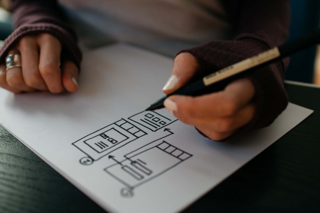 3 Reasons Why You Should Design Website Mockups Before Developing