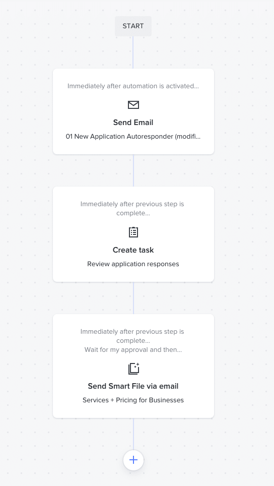 HoneyBook Onboarding Automation
